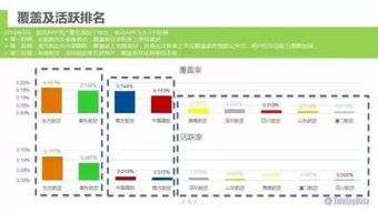 原创 这可能是条假消息 低成本航空公司市场大爆发 传统航企地位岌岌可危